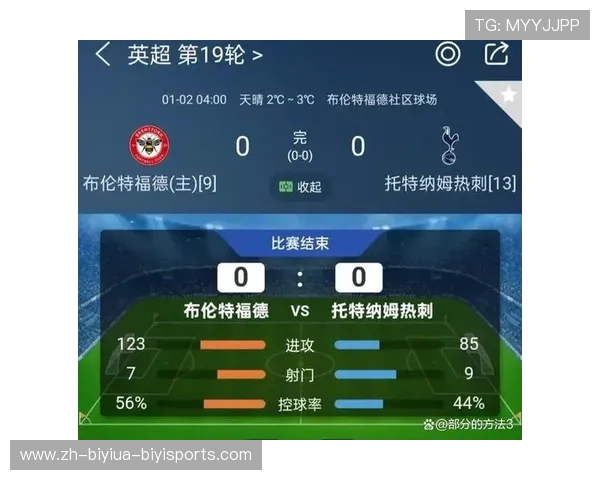 英超有哪些平局球队：英超历史上最容易平局的球队